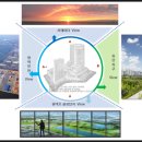 이민자공인중개사사무소 이미지