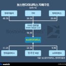 주식회사 스페이스로보틱스