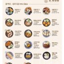 오유미당 이미지