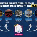 세븐약국 이미지