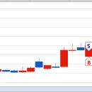성일통신(주) 이미지