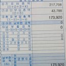 (주)다한 - 용인시 처인구 중부대로1331번길 7 | 머리, 얼굴 다한증 수술 후기 / 예약방법, 수술비용, 보상성다한증