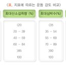 Force-King 개발 이미지