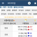 해비치의원 이미지