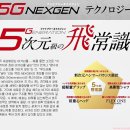 [남성-B급/드라이버]넥스젠 5G NEXGEN TYPE 460 드라이버(9.5도, flex one) 이미지