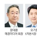 머니무브