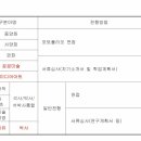 추계예술대학교 일반대학원 이미지