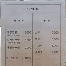 [양산 맛집] ＜동심＞ 홍합톳밥, 홍합파전, 영양 만점의 진기한 음식, 여러 해조류 쫀득쫀득 향기로운 홍합밥 눌은밥, 삼나무와 소나무 이미지