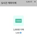 노가다손꾸락