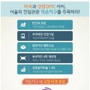 더 그린 하우스