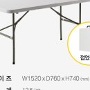 엄마마음돌상 네이버블로그