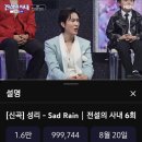 죄회수~~ 올라가네요^^ 이미지