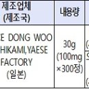 (주)씨엠바이오 이미지