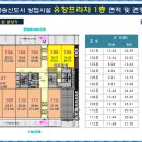 유창프라자 이미지