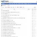 윤석열 문제의 120시간 발언 이후로 피의쉴드를 치는 엠팍펨코들 이미지