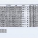 공공용 56 이미지