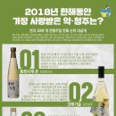 백곰유통