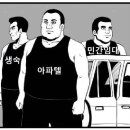 피오피민