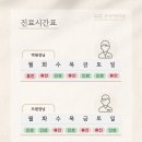 본바디한의원 네이버블로그