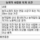 비자경 농지 양도세 줄이려면 이미지