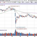 호남카프로 이미지