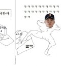 최원준은 야구가 어렵다 이미지