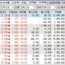 케스피온푸드