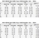 베리타스교육 이미지