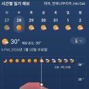 그린월드식당
