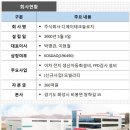 디에이솔루션