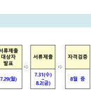 여월늘해랑 이미지