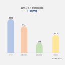 빛고을PC | 지포스 RTX 5060 그래픽카드로 게임 성능 2배로 올리는 방법