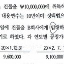 재무회계연습 / 유형자산과 투자부동산 / 5-26p / 임대 투자부동산으로의 변경 관련 이미지