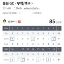 파스크린골프 | 골프존 스크린골프 후기｜클럽디거창·용원GC 라베 후기