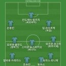 그리즈만의 쐐기골 나와서 베스트11 이미지