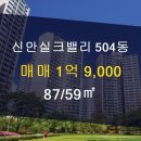 신안실크밸리공인중개사사무소 네이버블로그