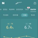 '오아시스' 시청률 6.4% 예요 이미지