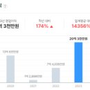 주식회사 보듬컴퍼니 이미지
