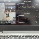 리핏바디짐 이미지