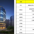 스타메디타워 이미지