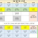 라인댄스 (입문) 이미지