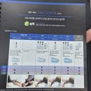 배방읍 장재로 | 아산 미용실 아룬헤어에서 받은 헤어크리닉과 레이어드컷 후기