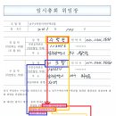 2023.02.25(토요일) 오후 2시 총회관련 위임장 작성요령 이미지