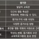 외국어로서의 한국어능력평가론 이미지