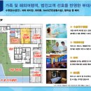웨스턴마리나 이미지