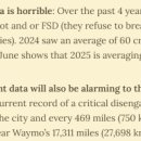 캘리포니아, 완전 자율주행 과장 주장으로 테슬라 판매 중단 가능성 이미지