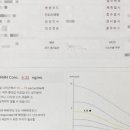 강남가드비뇨기과의원 이미지