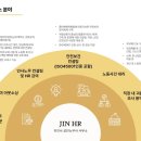 진인사노무컨설팅