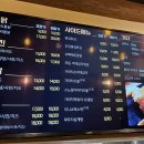 가마치통닭당진원당점
