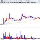 (주)이글벳 이미지